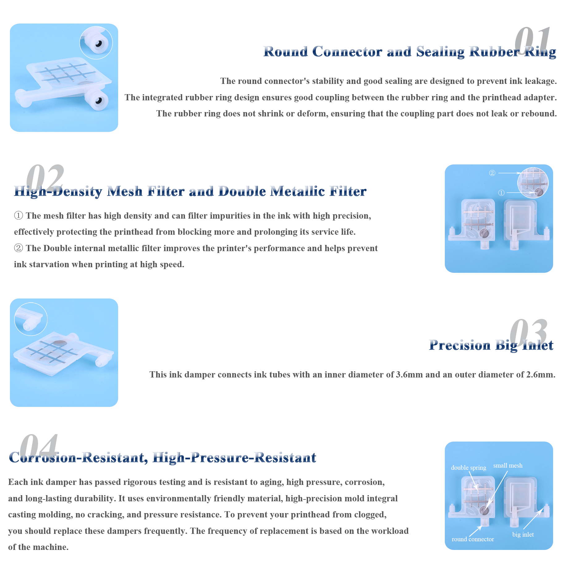 DX4 DX5 Printhead Damper feature