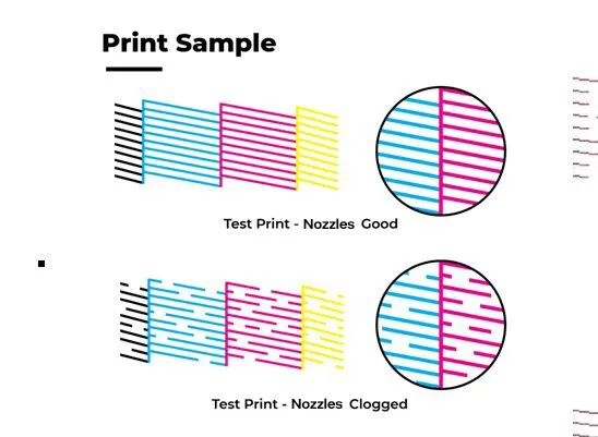 printhead clogging