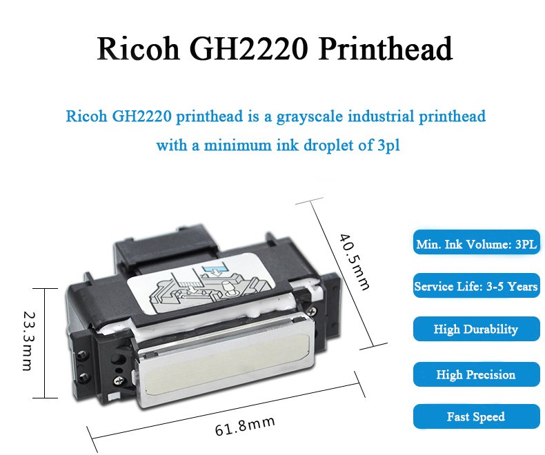 Ricoh GH2220 printhead physical configuration