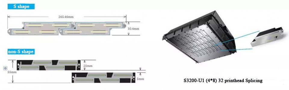 Convenient diagram for printhead splicing