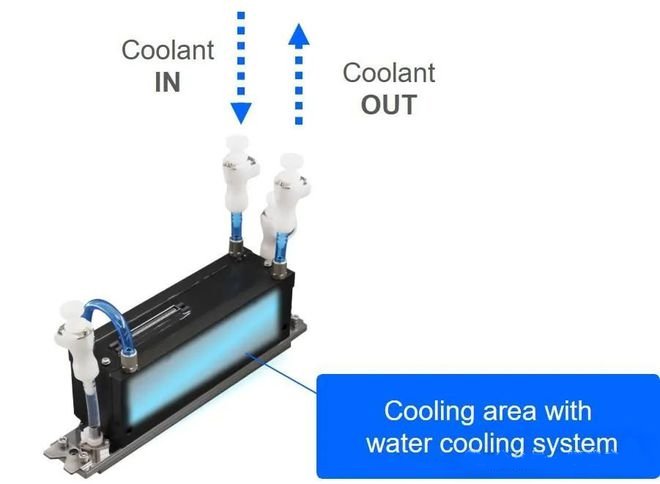 Kyocera KJ4B-EX600-RC Cooling area
