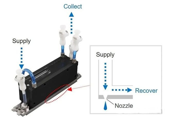 Kyocera printhead KJ4B-EX600-RC ink recirculation