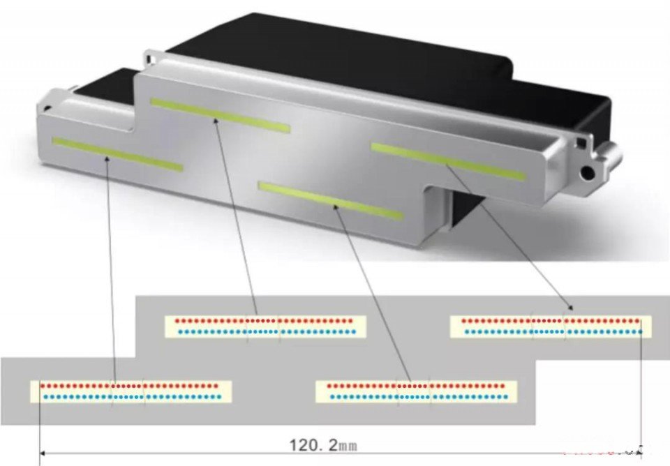Epson S3200 printhead color sorting