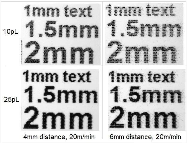  piezoelectric inkjet printheads printing effect