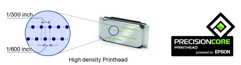 high-density Epson T3200 print head