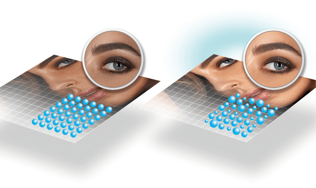 unique variable droplet technology