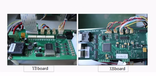 YB and XB printer mainboard