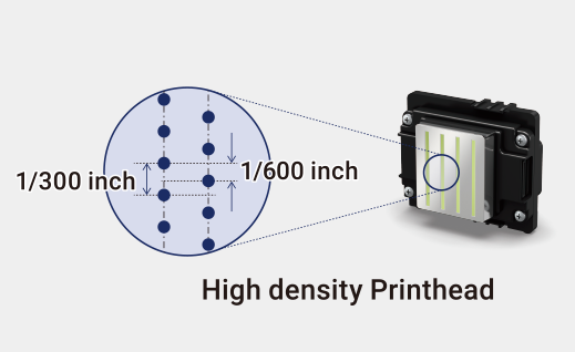 Epson i3200 printhead structure