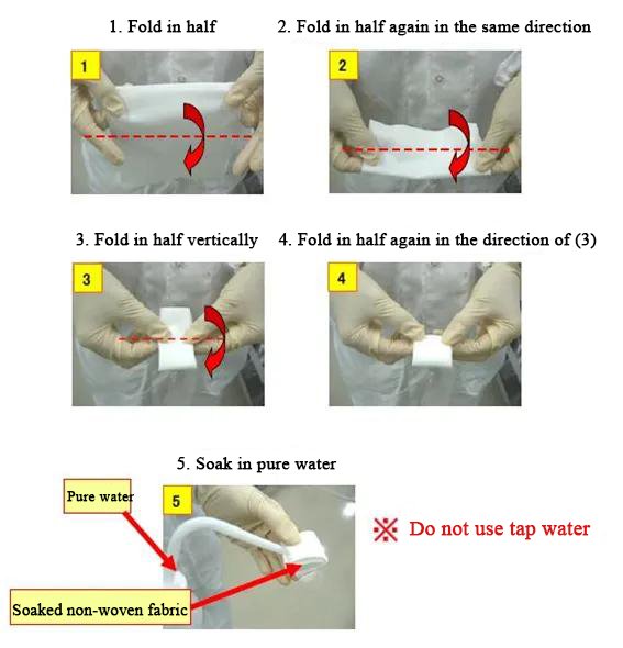 Manually wipe with non-woven fabric