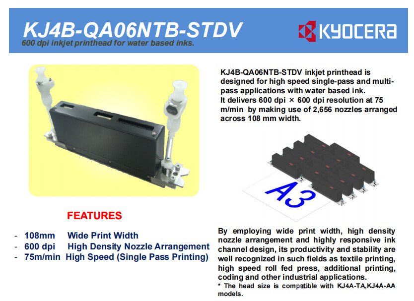 Kyocera KJ4B-QA Printhead Features