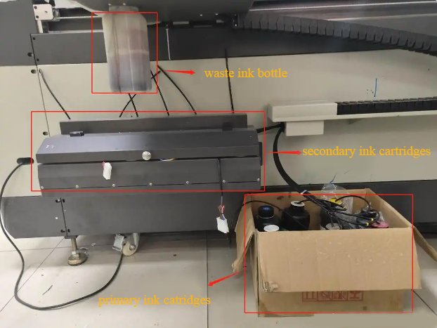 Negative Pressure Ink System
