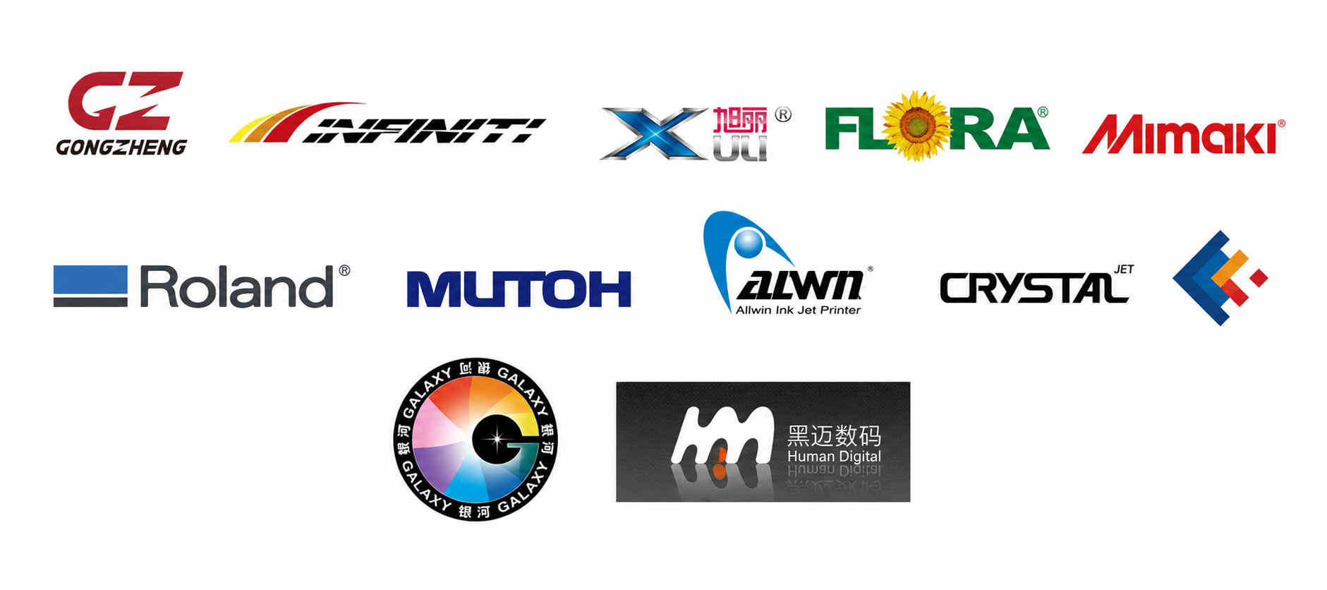 Compatible signage printer brands — Roland, Mimaki, Mutoh, Epson, Allwin, Flora, Galaxy and more